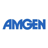 Amgen