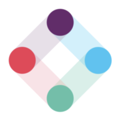 Iterable